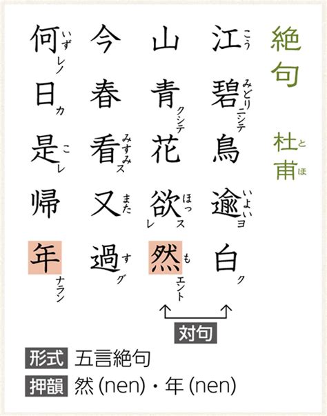 朴旋鳴|漢詩の出典 